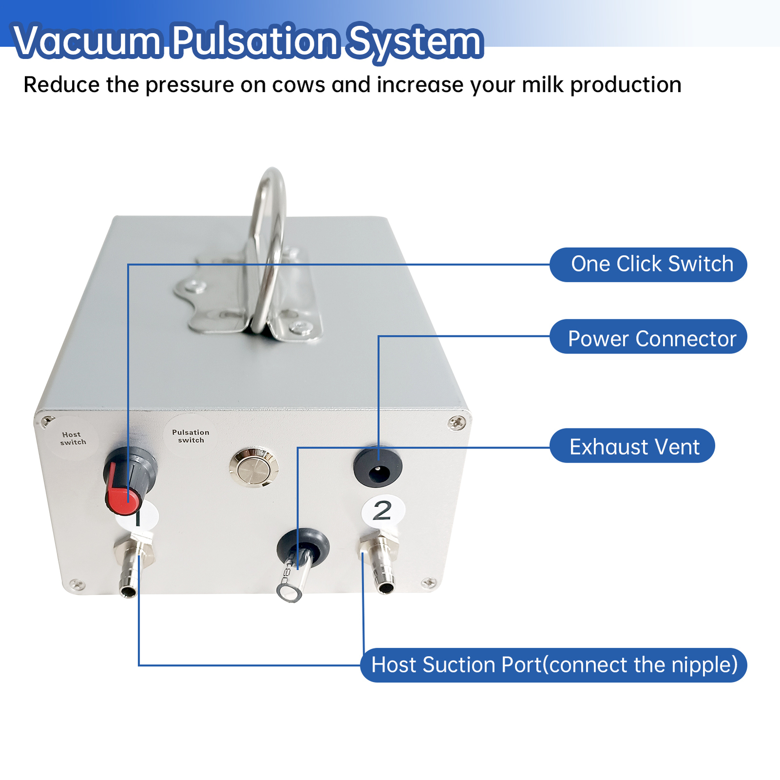 9L DualHead Sheep Goat Cow Milking Machine Vacuum Impulse 304 Steel Pump Milker-