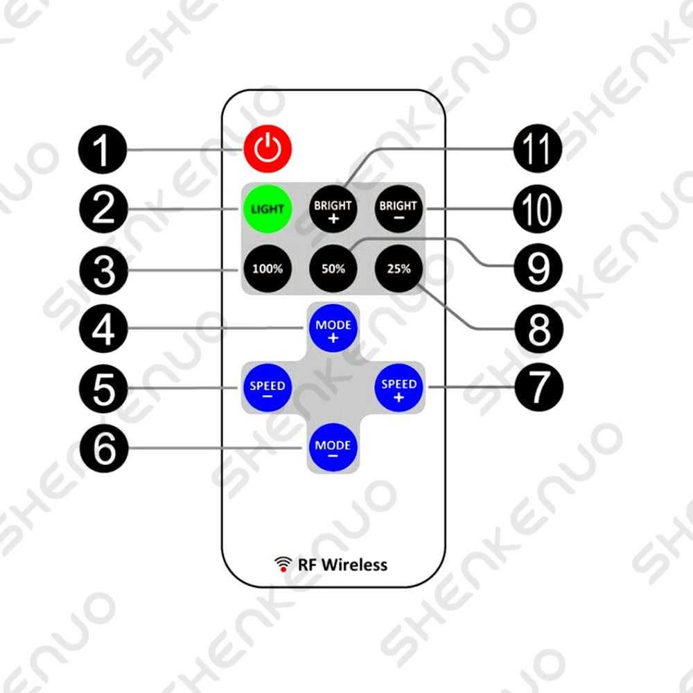 Wireless Green 16ft LED Strip Kit For Boat Marine Deck Interior Lighting US SHIP