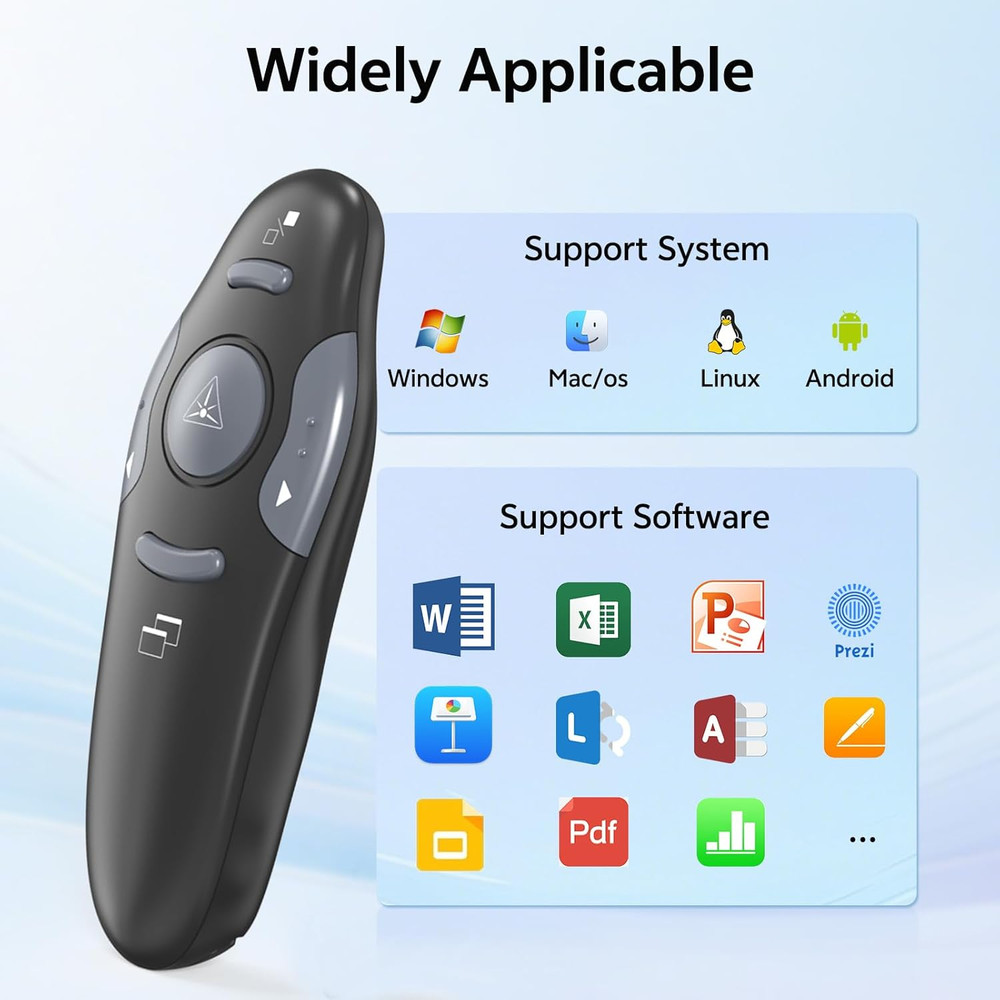 Presentation Clicker with Case Storage: Powerpoint Wireless Presenter Remote USB