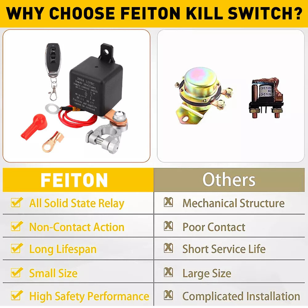 Car Battery Disconnect Switch Remote Control Power Kill Master Isolator Cut Off