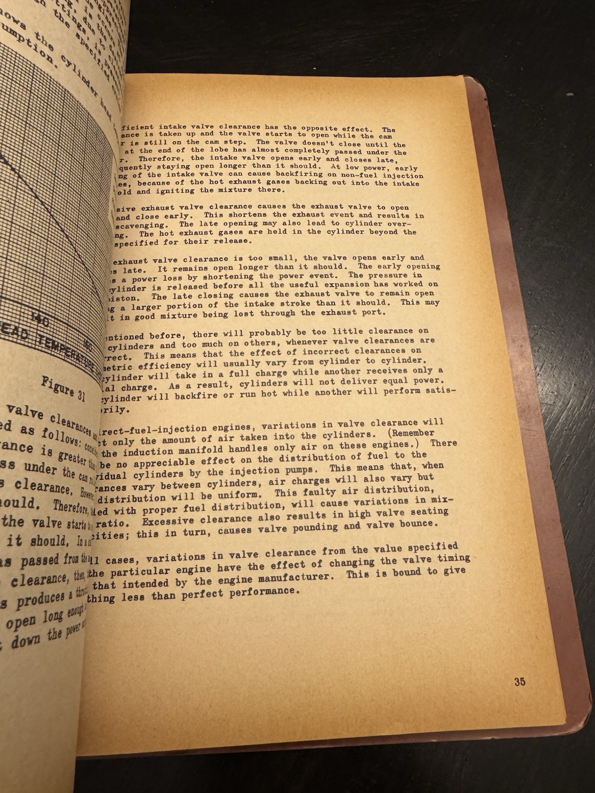 TWA MAINTENANCE ENGINE PERFORMANCE R-3350 Training Manual RARE NICE MUST HAVE