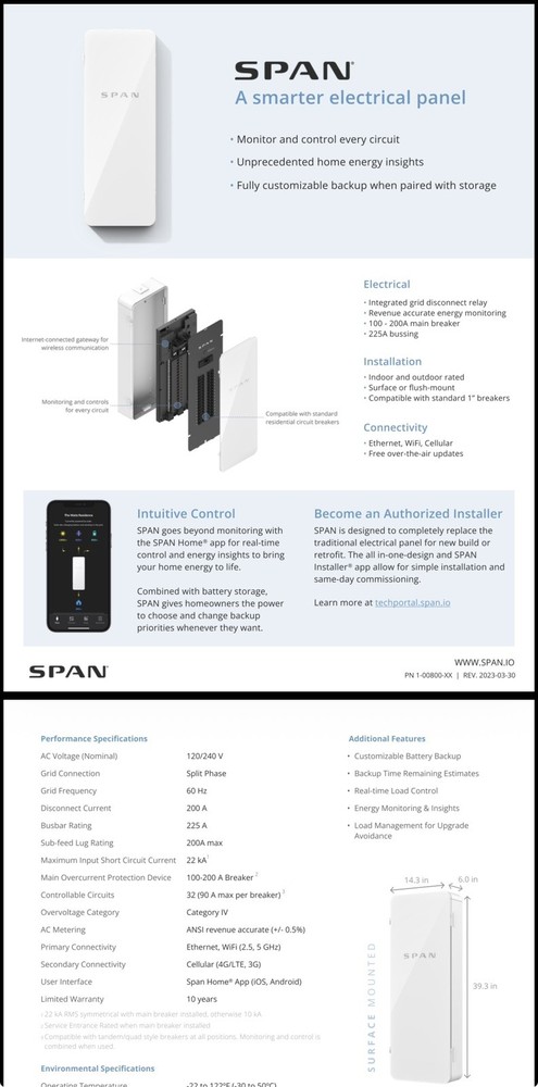 SPAN Smart Electrical Panel