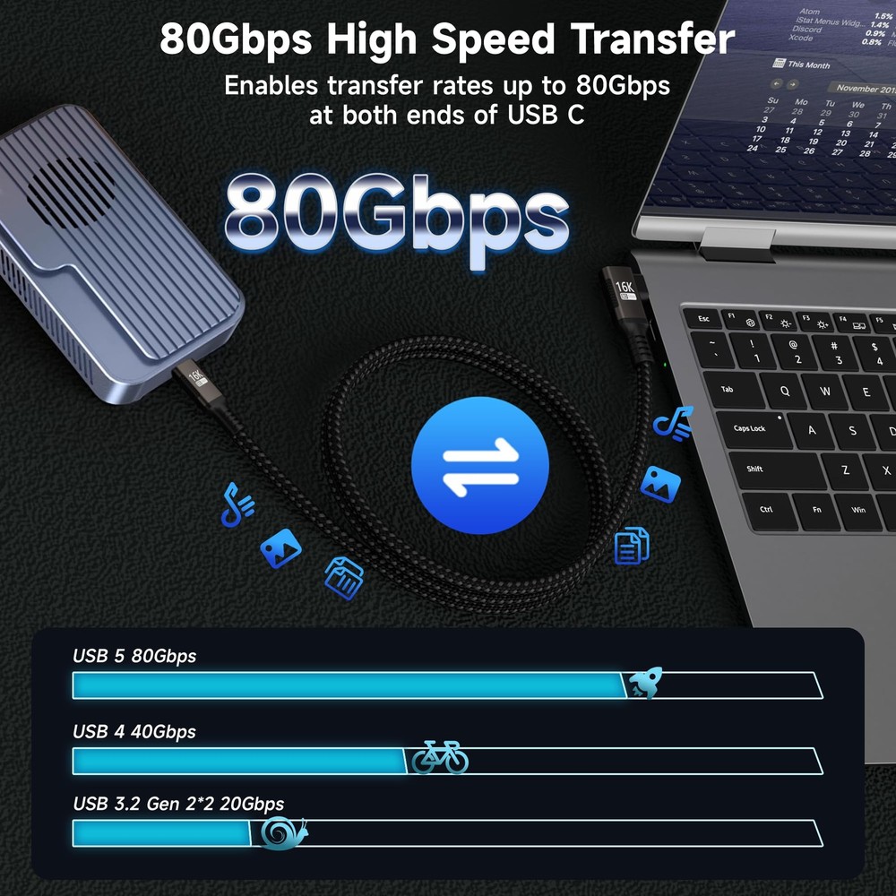 USBC right angle Cable 6.6FT Compatible With Thunderbolt 5/4,90 degree Type C...