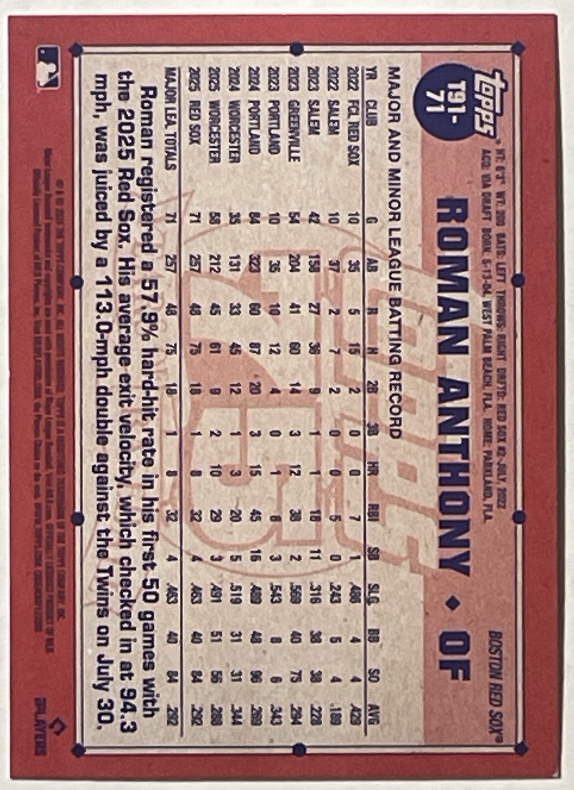 2026 Topps Roman Anthony 12 Rookie Card Lot