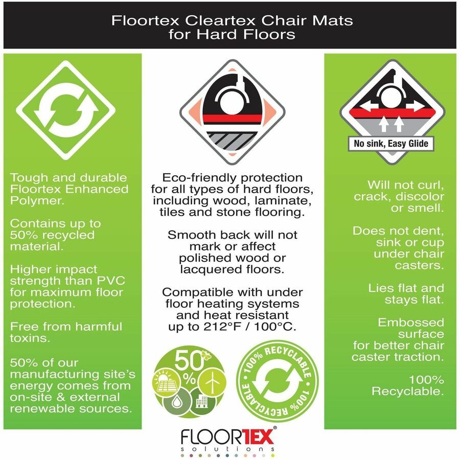 Ecotex Hard Floor Rectangular Chairmat (fceco124860e)