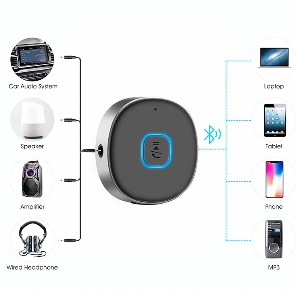 J33 Bluetooth-compatible 5.0 Receiver Transmitter Handsfree Adapter for Car