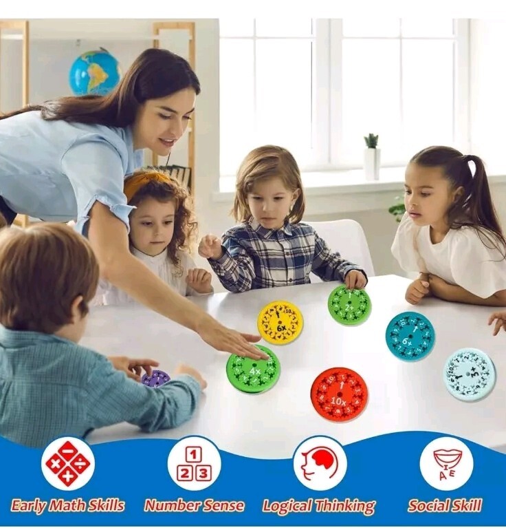 Math Fidget Spinners For Learning Multiplication/Division Spinner Toy For...