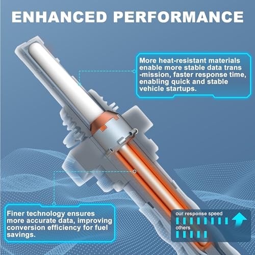 Oxygen Sensor Upstream + Downstream Compatible with Chevy Silverado Tahoe