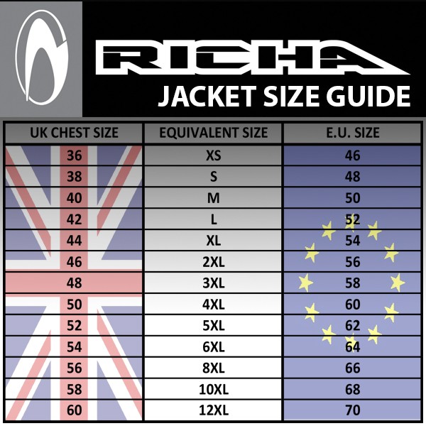 Richa Gotham 3 WP Textile Jacket - Black/Fluo