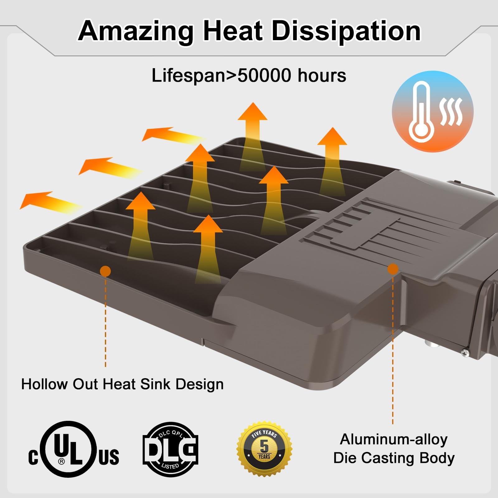 200W LED Parking Lot Light Dusk To Dawn Commercial Shoebox Pole Fixture 28000LM