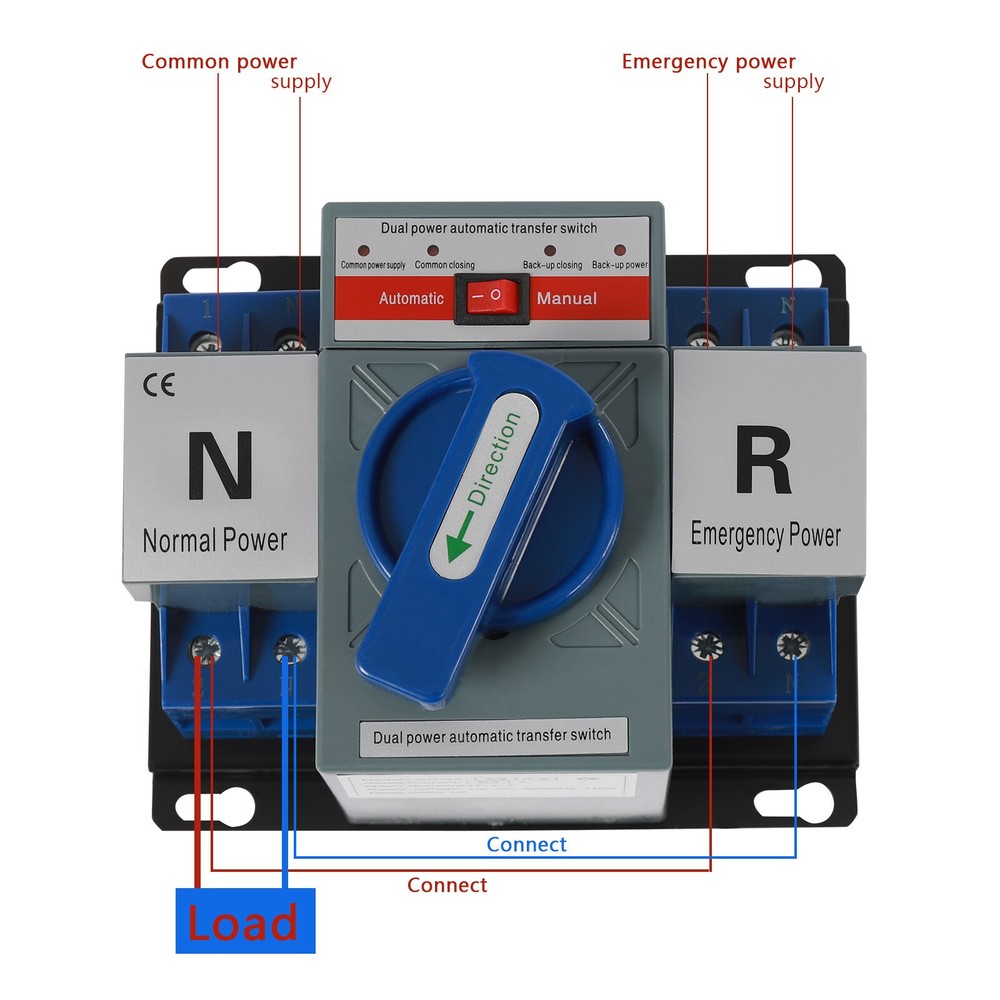 AC110V 2P 63A Mini Dual Power Automatic Transfer Switch