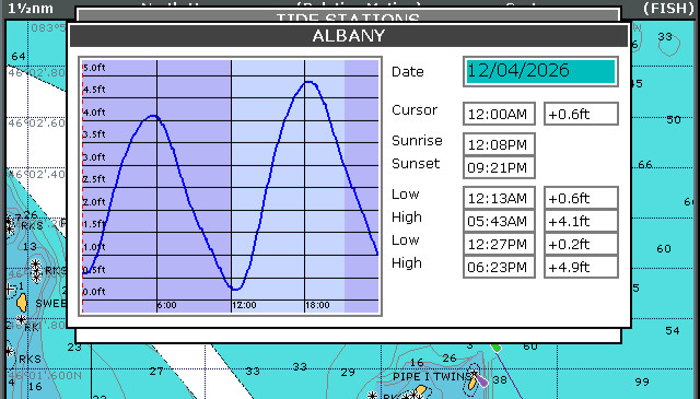 Navionics CF/1G900XL3 West Great Lakes CF Compact Flash Chart Card