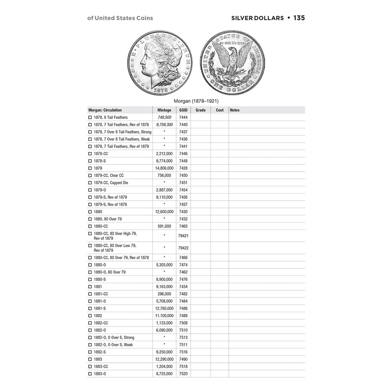 Official Red Book: Check List and Record Book of United States Coins