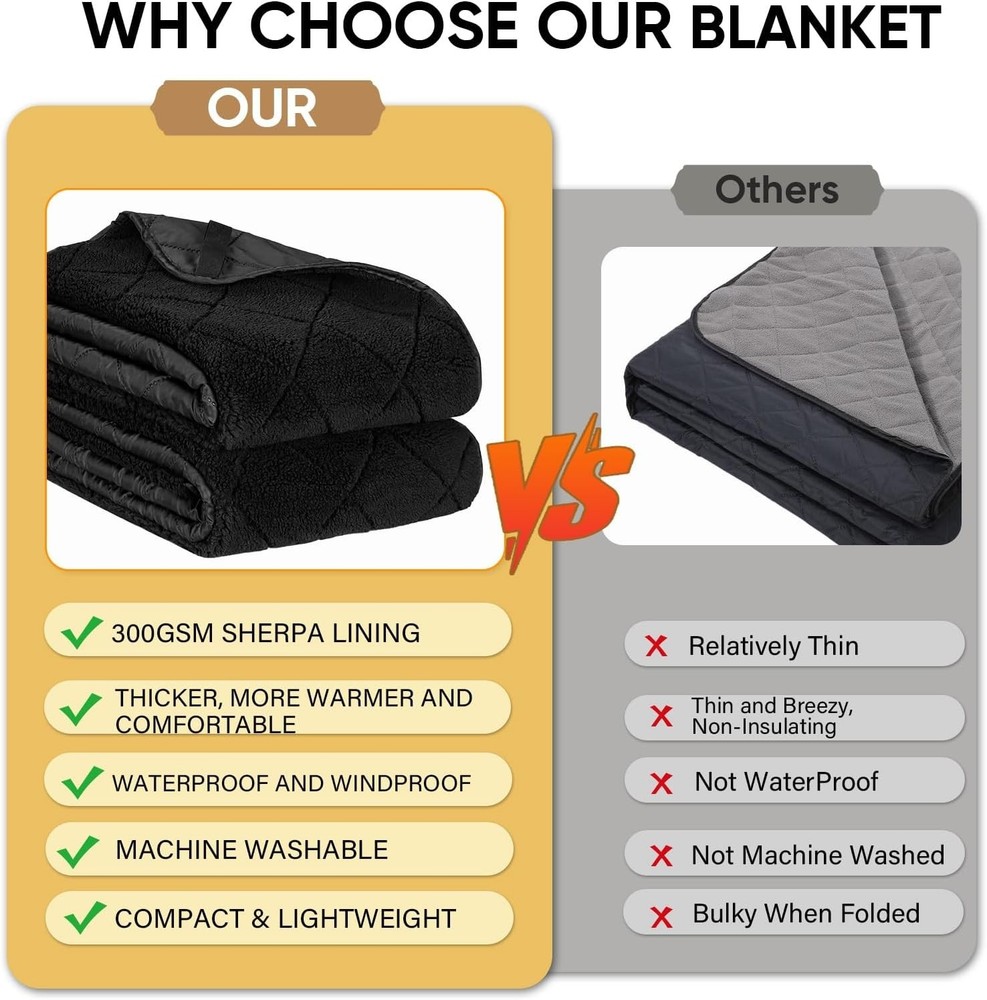 Waterproof Camping Blanket with Sherpa Lining, Large Windproof Outdoor Blanke...