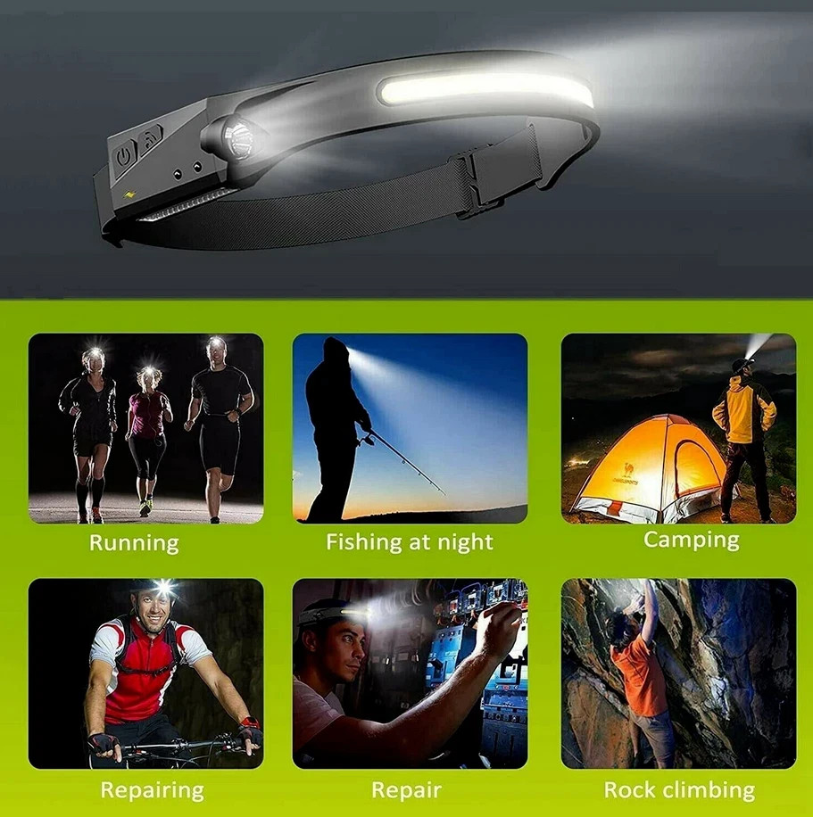 2 Pack Odelfi Strip Light Pro Headlamp with Motion Sensor&Spotlight Lightweight.