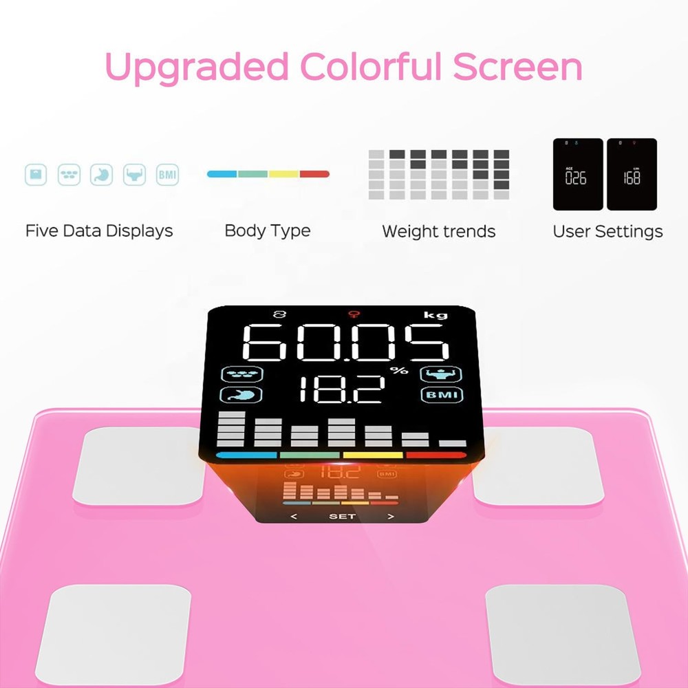 FITDAYS Smart Body Fat Scale, Bluetooth Composition Analyzer, 400lbs Pink, 11...