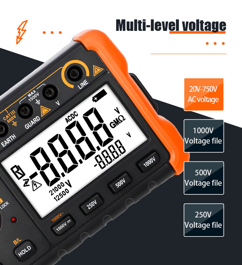 Megger Digital Earth Ground Insulation Resistance Tester Voltmeter