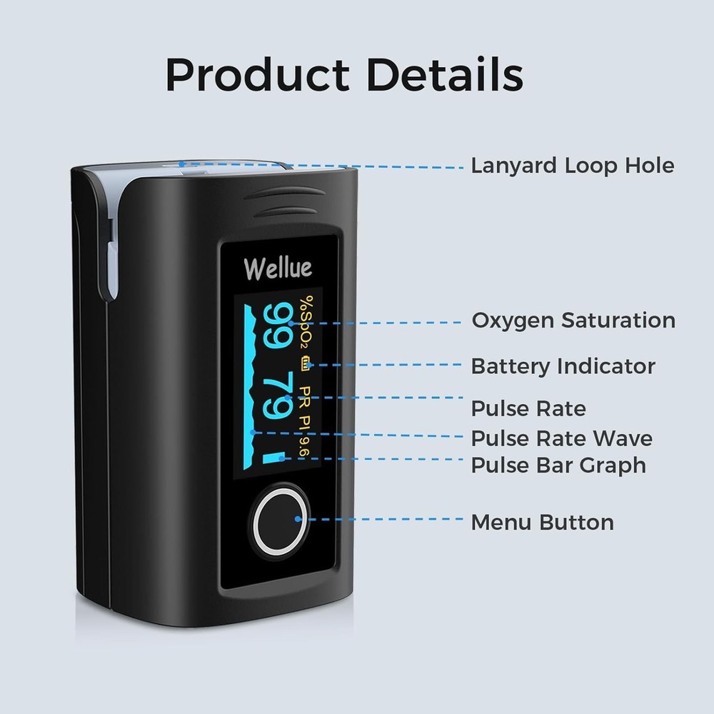 FSA Eligible Fingertip Pulse Oximeter with Free App & Built-in Memory Function