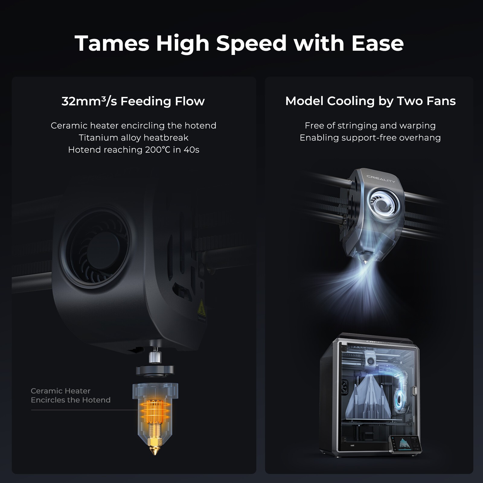 Refurbished Creality K1 3D Printer 600 mm/s High Speed Auto Leveling Dual Fans