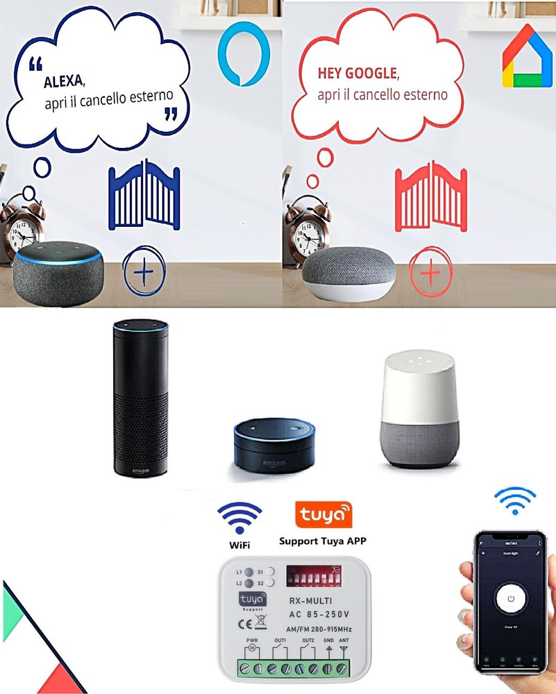 WIFI RECEIVER UNIVERSAL RADIO CONTROL UNIT Automatic Gate APP Alexa Google