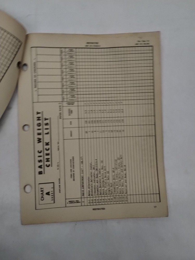 Lockheed C-60/C-60A/R50-4/5/6/ Lodestar II Basic Weight Checklist Loading Data