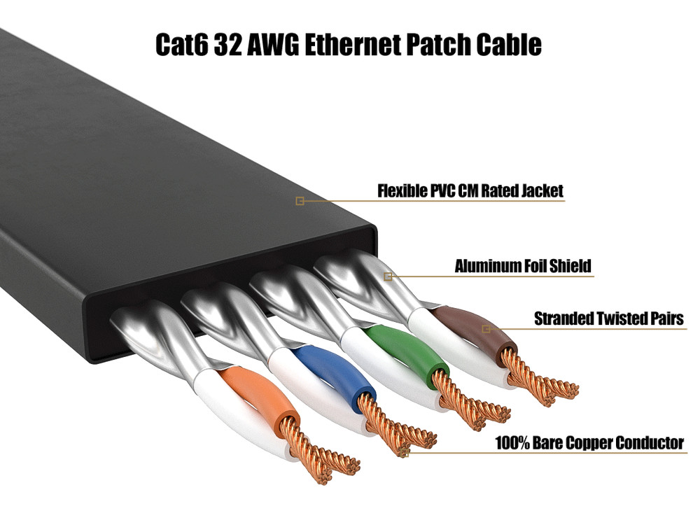 45ft Cat6 Flat Ethernet Network Patch Cable UTP Snagless 32AWG Bare Copper, B...