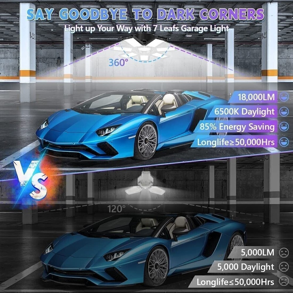 LED Garage Light Bulb Deformable Ceiling Fixture Lights E26/E27 Workshop Lamp US