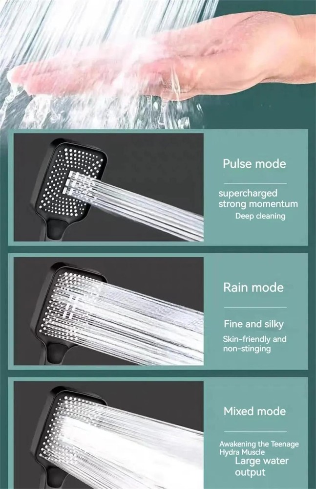 Adjustable Shower Head 3-mode High Pressure Rainfall – Water Saving Design