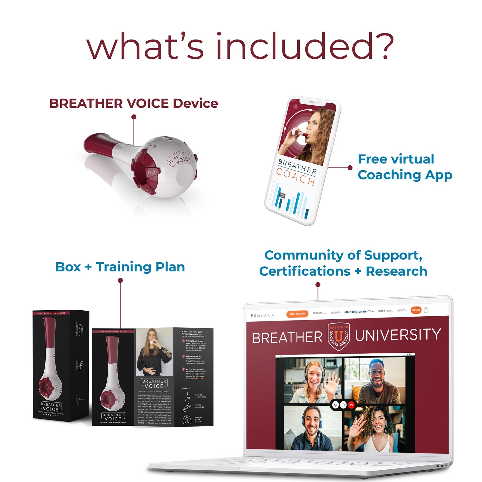Breather Voice Respiratory Muscle Trainer BVOICE