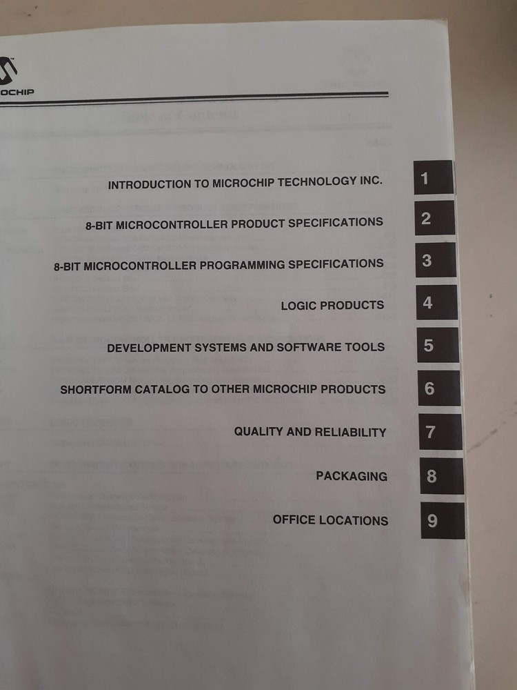 Microchip PIC16/17 Microcontroller data book, 1995/1996