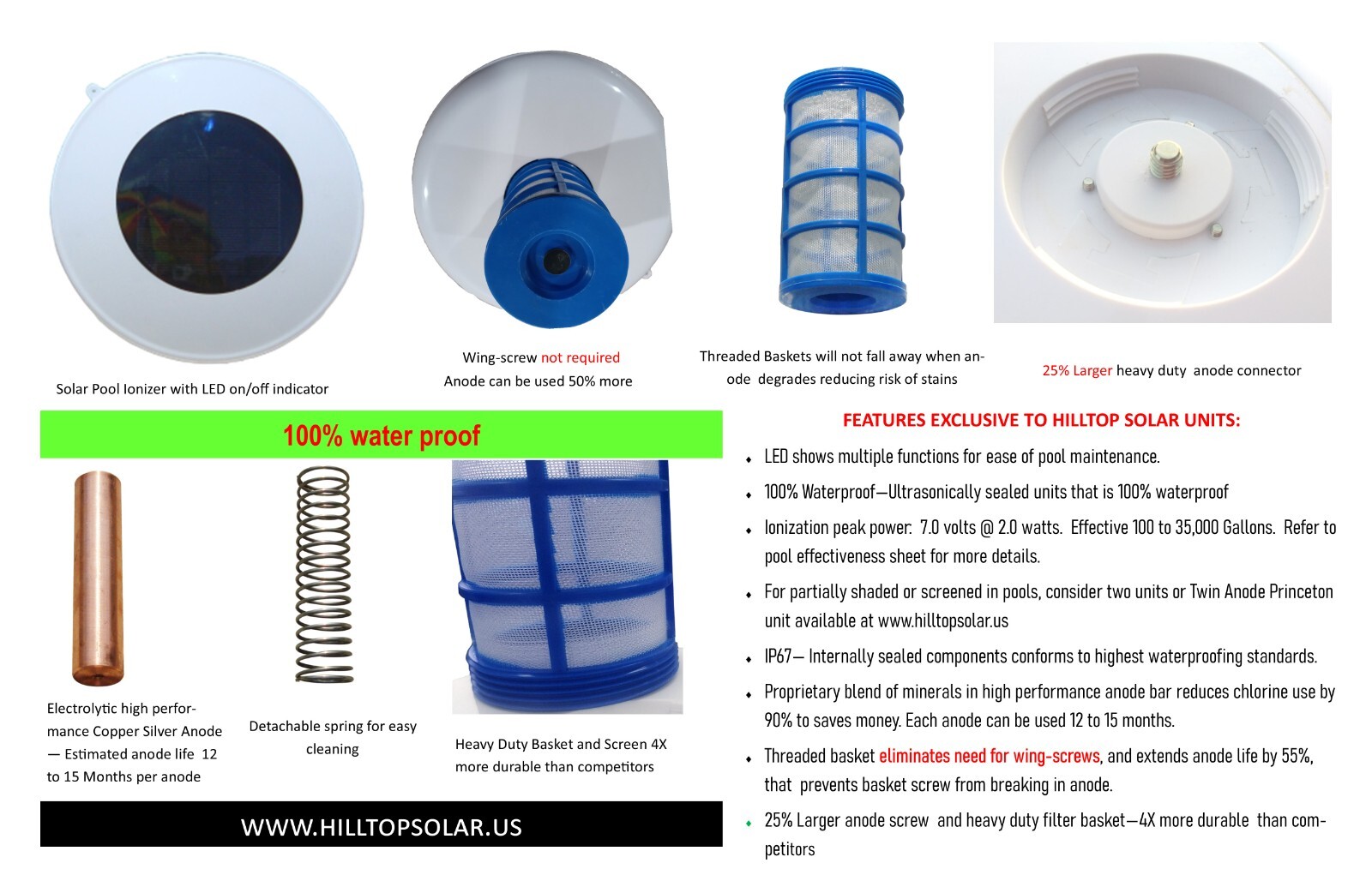 Solar Pool Ionizer with LED| Self-cleaning anode | Maintenance Free |Best Deal