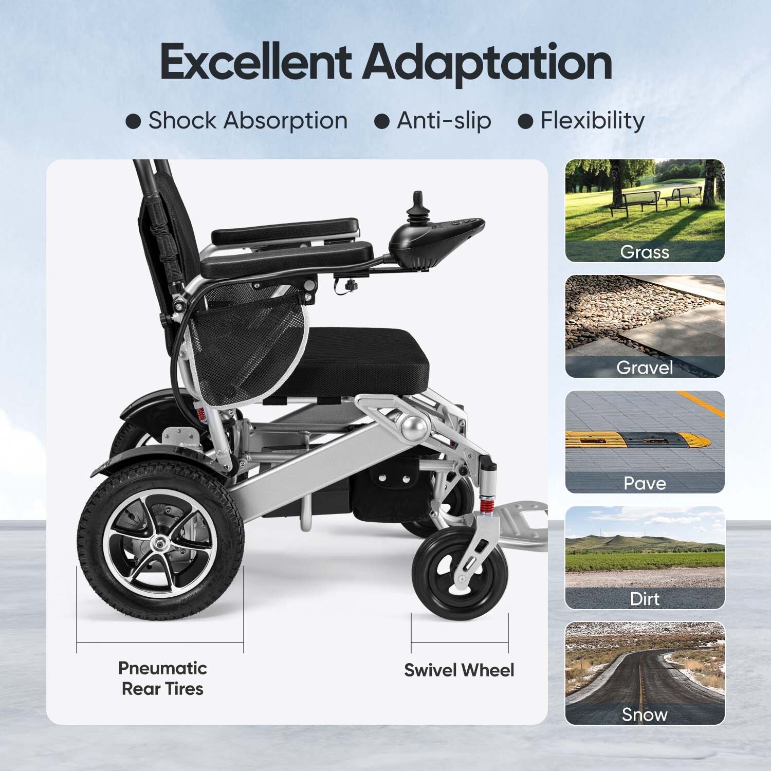 Intelligent Foldable Electric Wheelchair All Terrain 4 Wheels Mobility Scooter