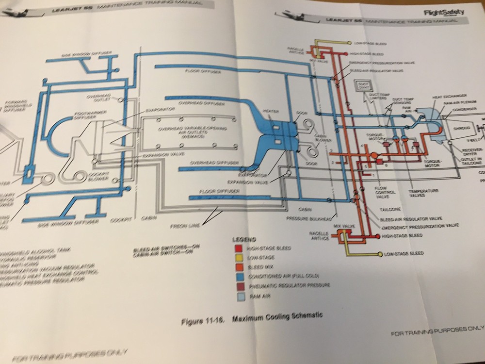 Learjet 55 Maintenance Training Manual