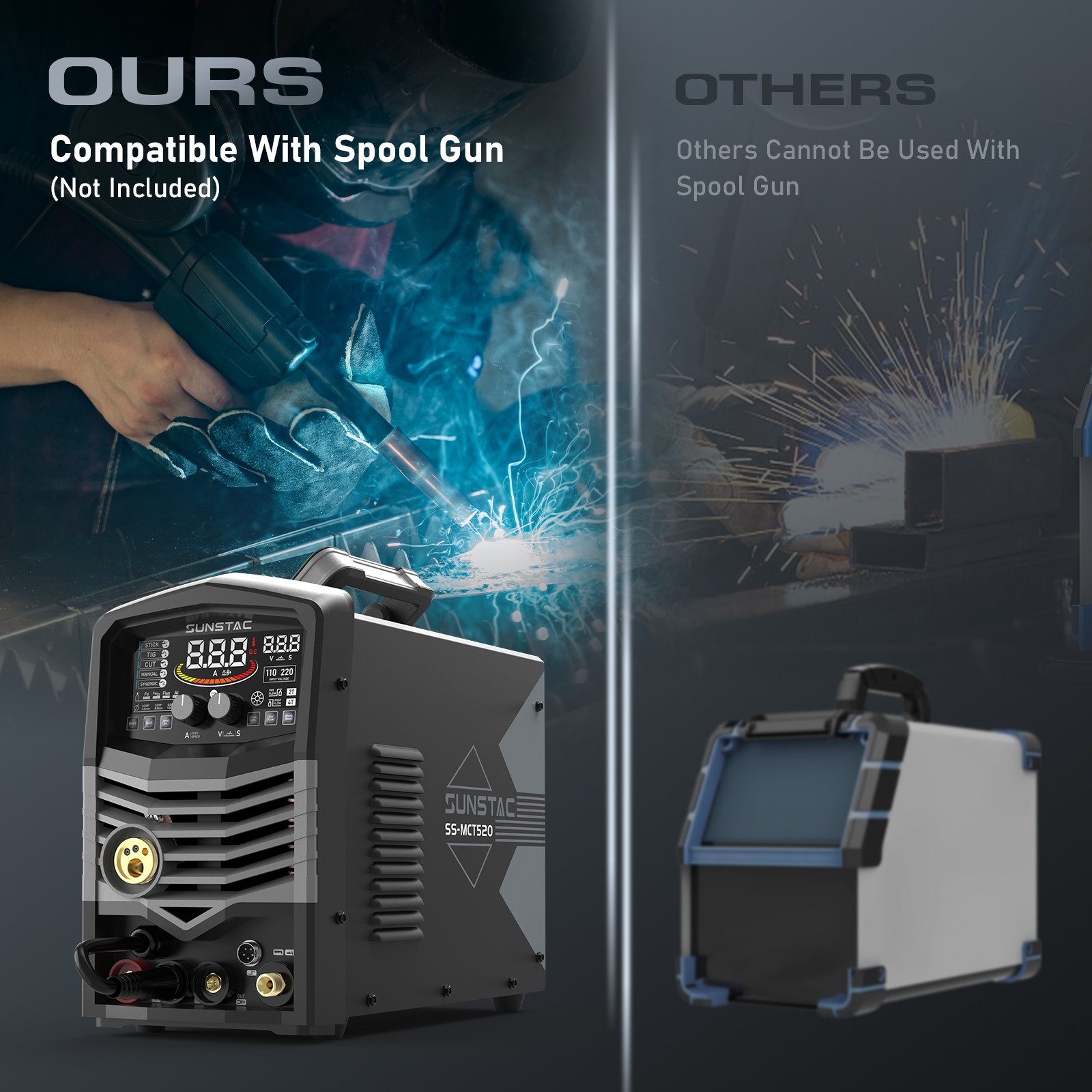 Sunstac 5-in-1 Plasma/TIG/MIG/Stick Welder 200A 110/220V Multiprocess Machine