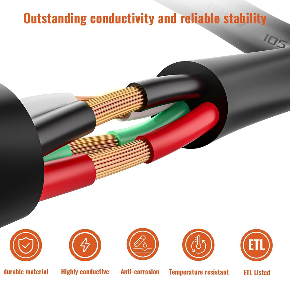 100% Pure Copper ETL Listed 14-4 Mini Split Cable | 14/4 Mini Split Communicatio