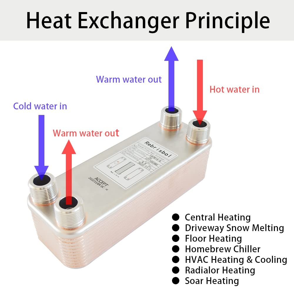Brazed Plate Heat Exchanger 3x8 20 Plates Water To Water Heat Exchanger, Copper/