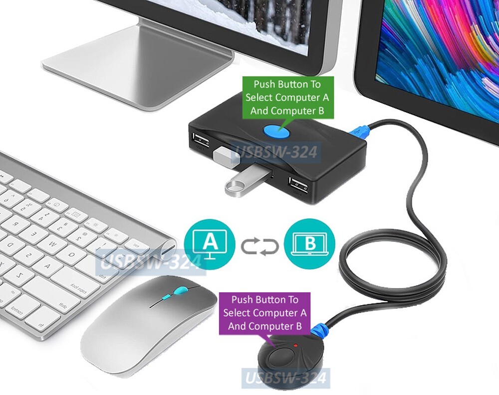 Premium USB 3.0 Switch For 4 USB Device Sharing By 2 Computer