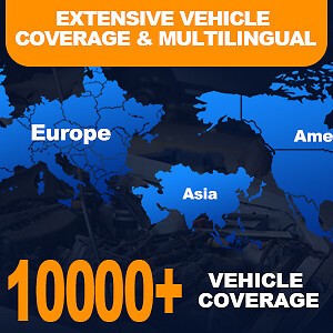 Vident 702Pro MAX OBD2 Scanner Bidirectiona Diagnostic Tool IMMO/Key Programming