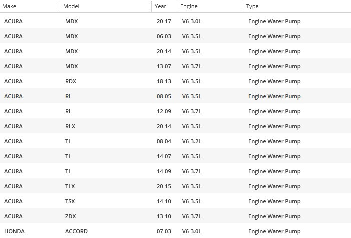OAW HO1530 Water Pump for Honda Acura 3.0L 3.2L 3.5L 3.7L V6 SOHC 03-20