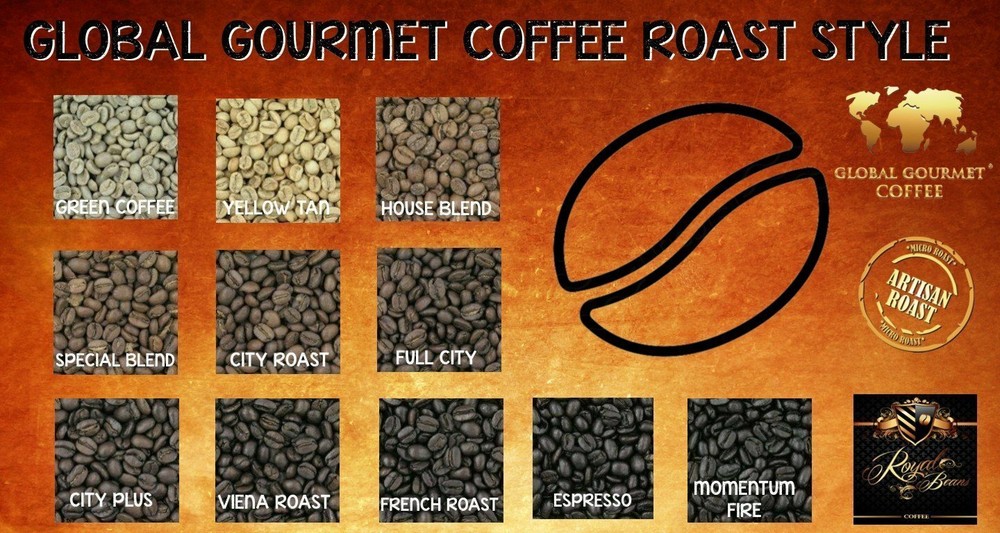 Flavored Coffee Black Berry