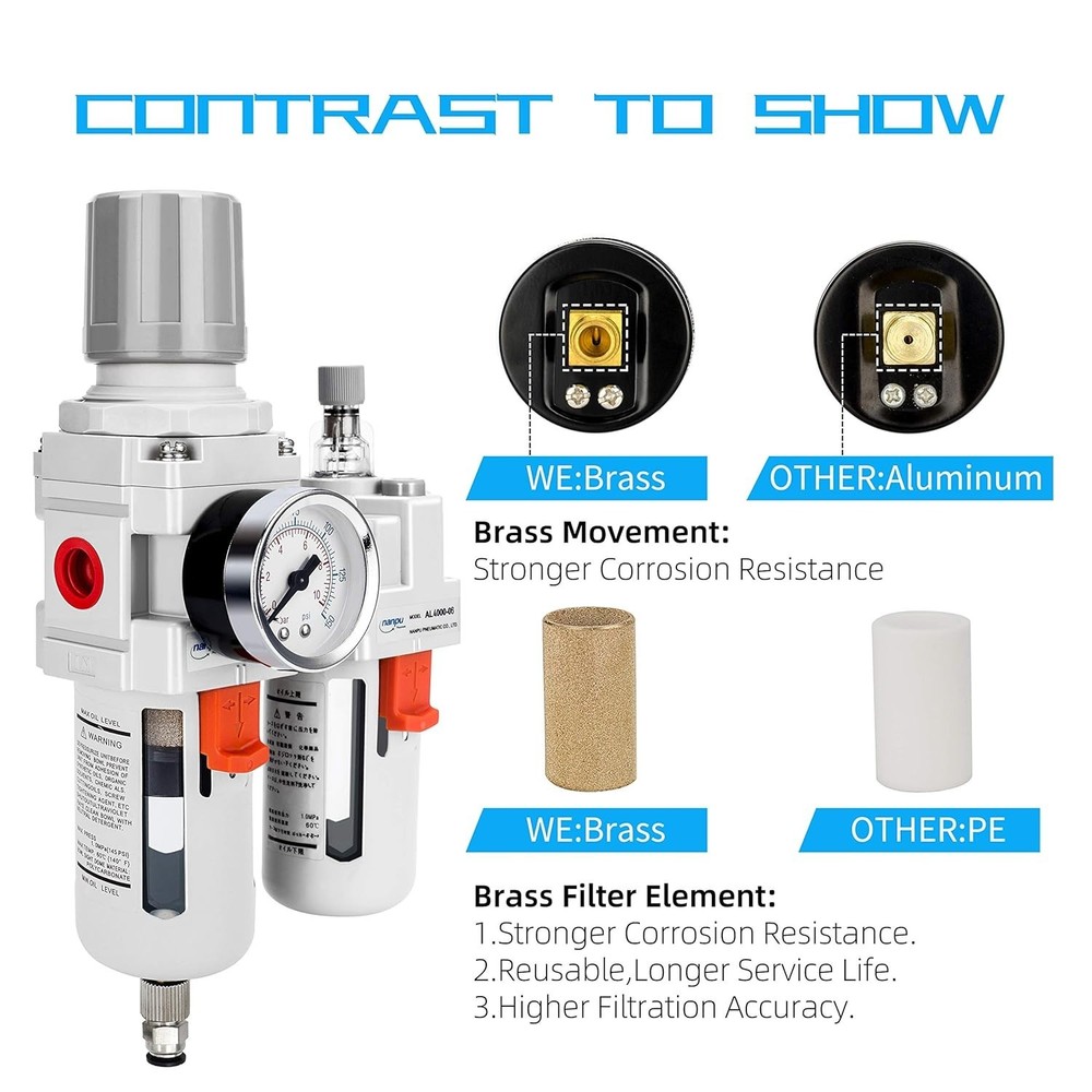 3/4" NPT Compressed Air Filter Regulator Lubricato