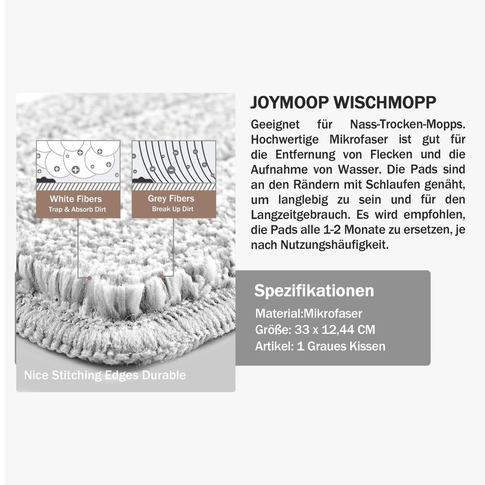 JOYMOOP 13" Mop Head with Microfiber Mop Pad Replacement, 1 Pack