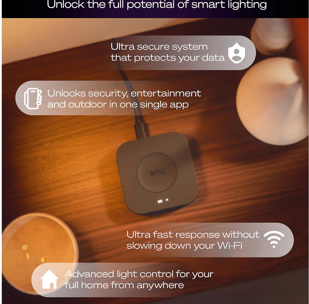 Philips Hue Bridge Pro Smart Home Hub Wi-Fi Ethernet MotionAware