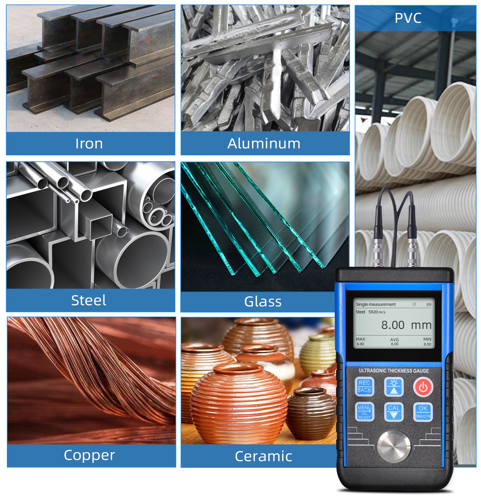 Digital Ultrasonic Thickness Gauge Tester Meter 0.8-500mm Plastic Steel Metal US