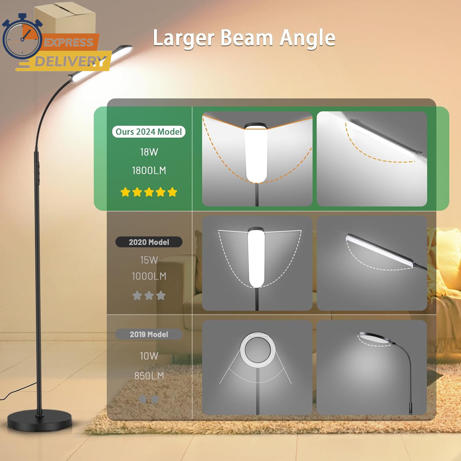 Dimmable LED Floor Lamp, Super Bright Reading Lamps Floor, Black