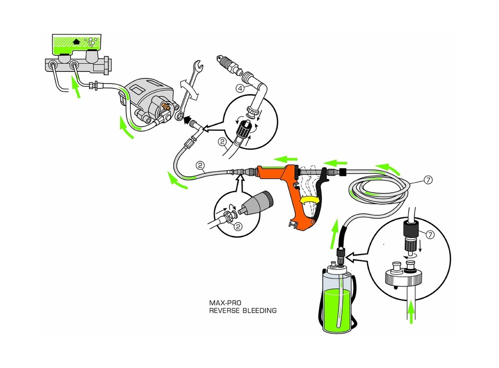 Phoenix Systems (2002HD-B) Heavy Duty Reverse Brake & Clutch Bleeder, One Per...
