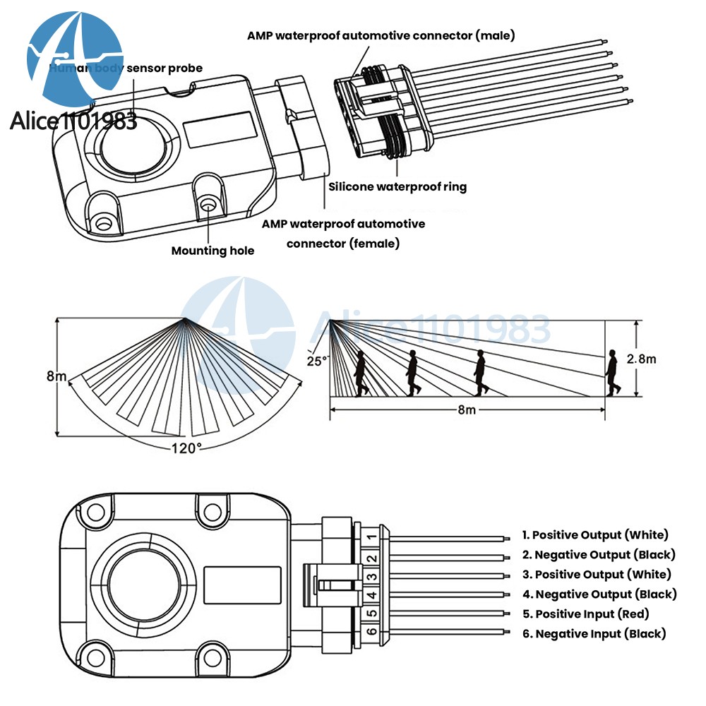 Motion Sensor Infrared PIR Movement Detector Waterproof Outdoor LED Light Switch