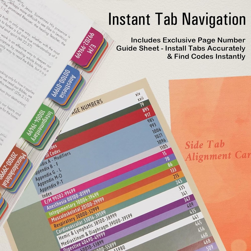Index Tabs for CPT 2025 Professional Edition AMA Version | Code 2025 Cpt