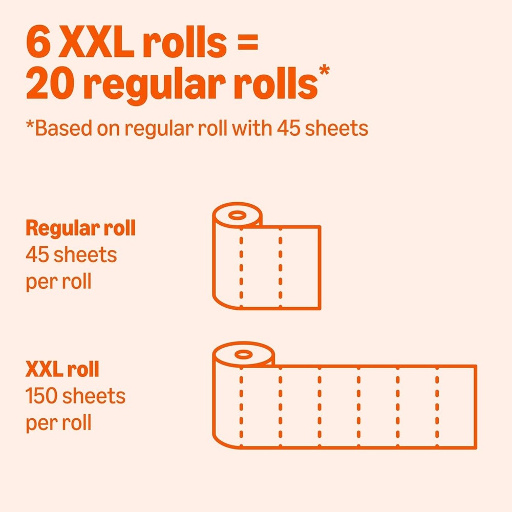 Amazon Basics 2-Ply Flex-Sheets Paper Towels, 12 Basics Rolls = 40 Regular Rolls