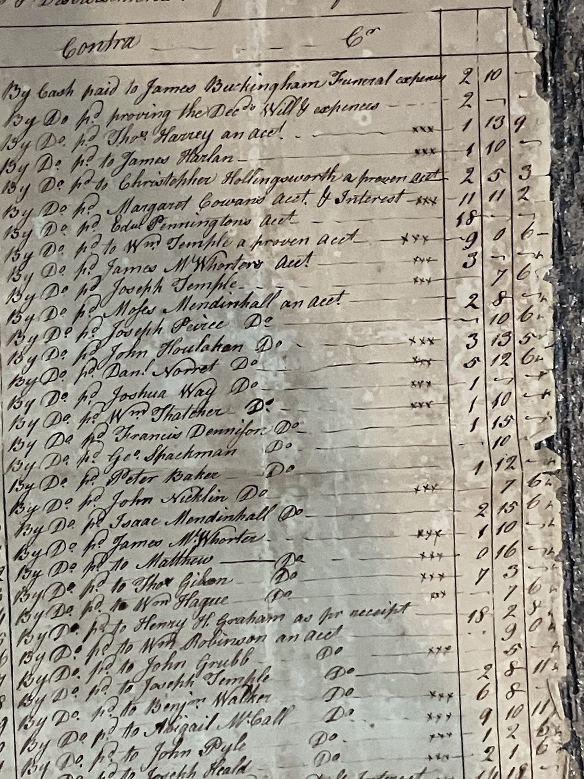 1777 - LEGAL DOCUMENT - "Last Will & Treatment" - SAMUEL GRUBB of Pennsbury, PA